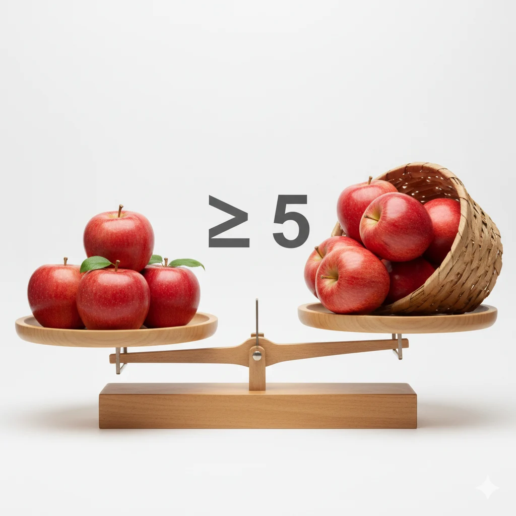 More Than or Equal To Sign