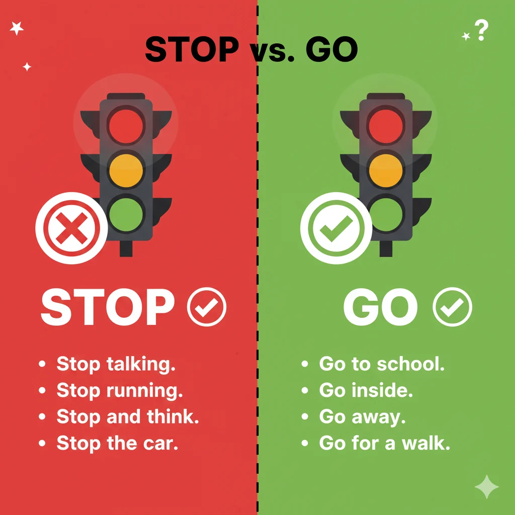 Stop or Go